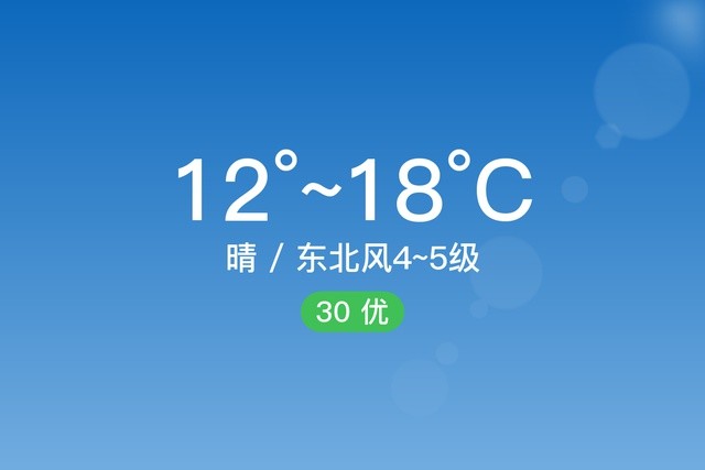 舟山普陀1119晴1218东北风45级空气质量优
