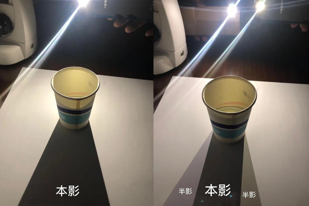 投影的正后方,还有一个影子在本影区的外面形成一个圆环,这就是半影区