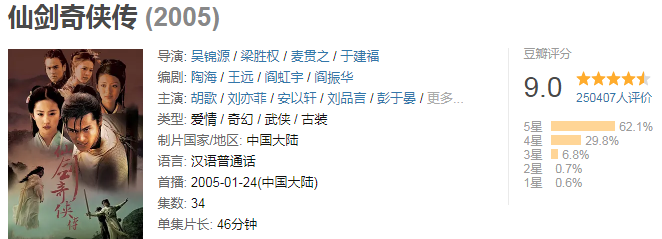 从权谋剧、古偶剧到仙侠剧，国产古装剧水平真的倒退了吗？