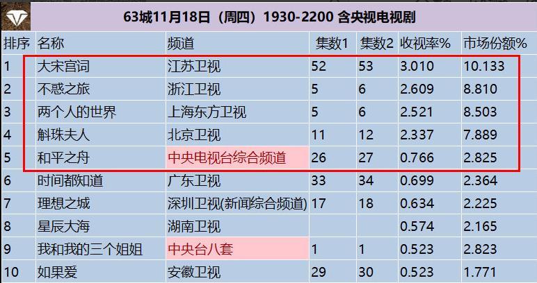 01%_騰訊新聞