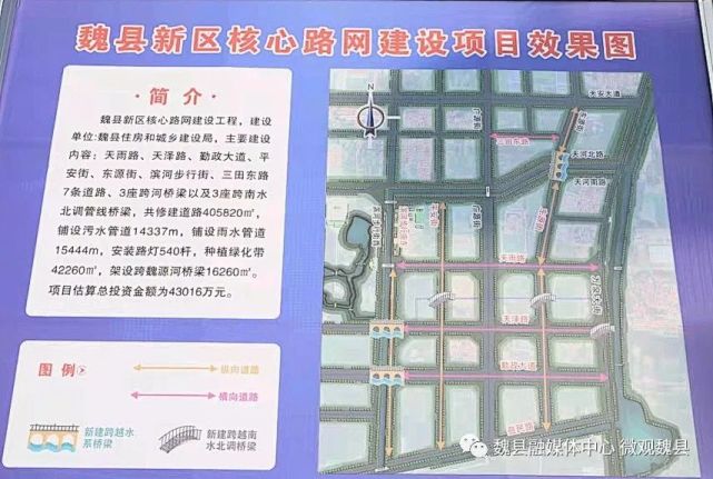 魏县投资2219亿元的六个城建重点项目集中开工啦