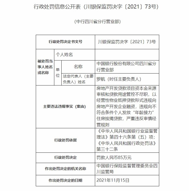 中國銀行3家分支機構因違規發放