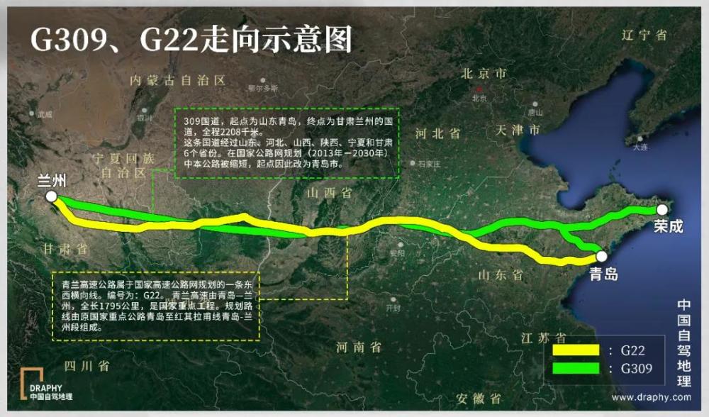 国道更胜一筹,比如东起山东半岛,西至兰州的g309