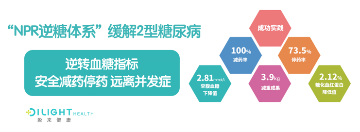 自2017年底至今,通過糖尿病逆轉訓練營的方式,杭院長已經成功運用npr