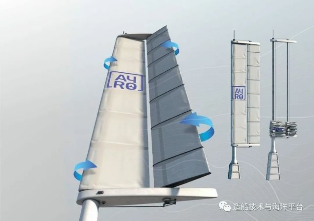 这项翼帆技术获进展,首船明年交付