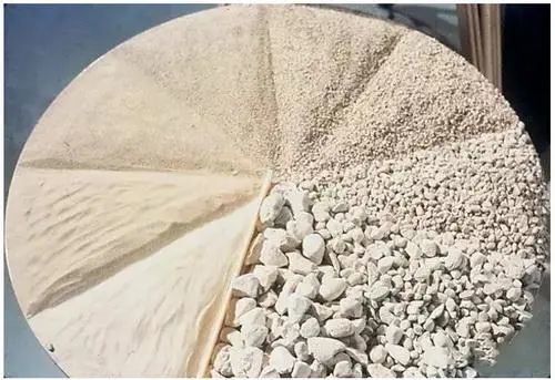 磷石膏的资源化利用途径及目前利用现状_腾讯新闻