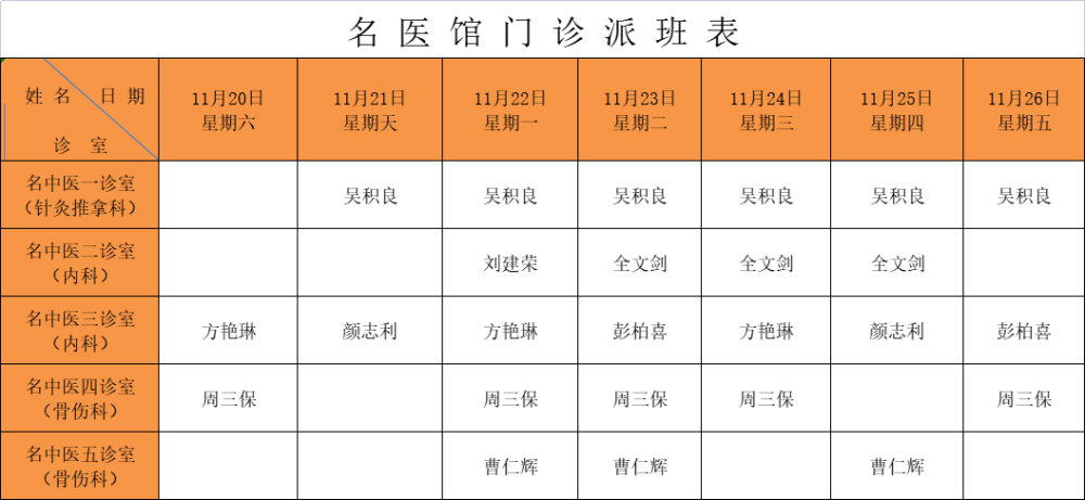 郴州市中医医院名医馆排班表