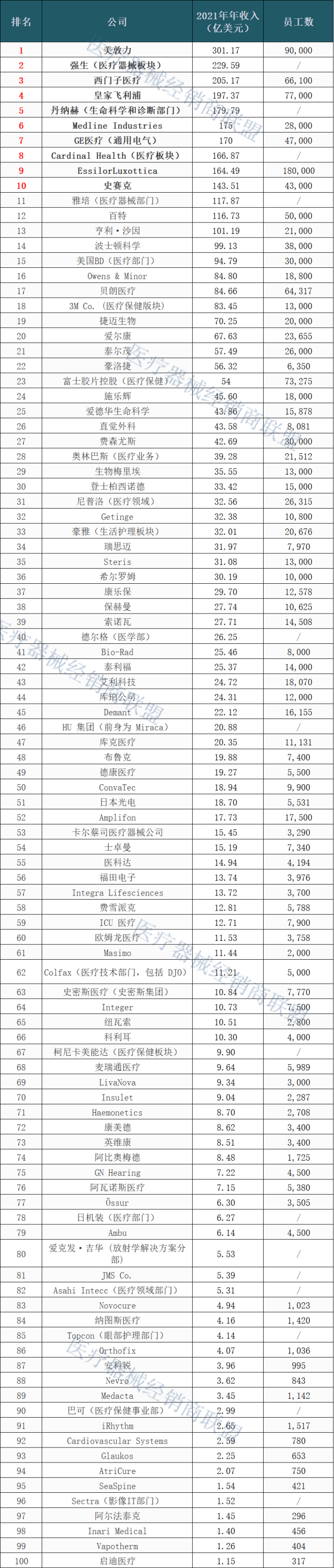 金融软件系统定制开发_金融软件系统_金融软件系统开发