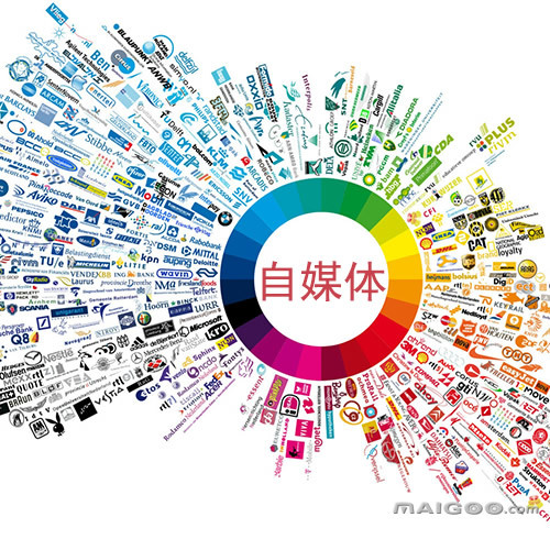 新手做自媒体怎样起步3个步骤教大家找准方向快速进去自媒体圈