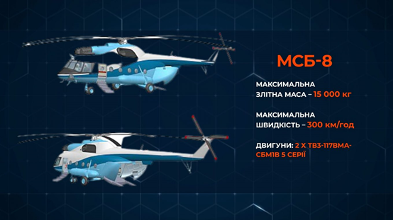 马达西奇公司计划开始批量生产直升机