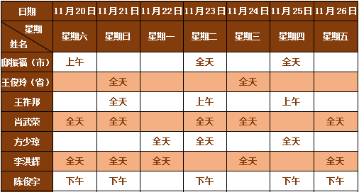 ▼邸振福深圳市优秀中医主任中医师 教授 硕导深圳上医名中医