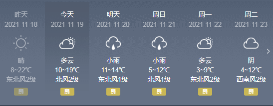 最低溫3張家界天氣有變今年冬天為什麼這麼冷