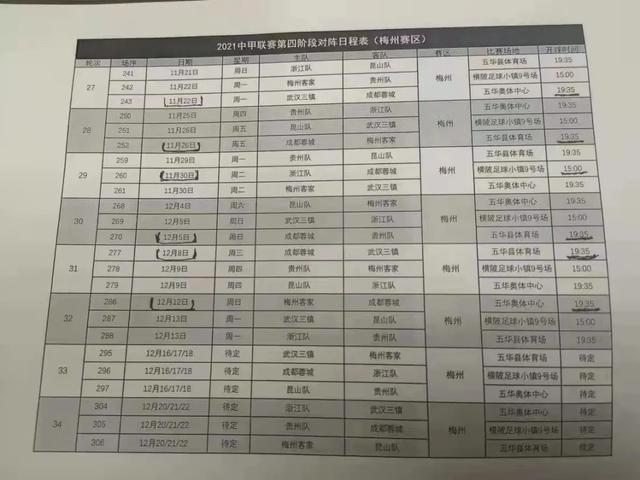 梅州客家 中甲第四阶段：战武汉价值6分，成都蓉城盼终结对手十连胜迎开门红