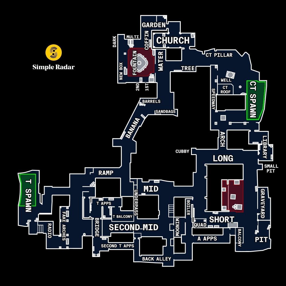 miragenukeoverpassdust iivertigoancient