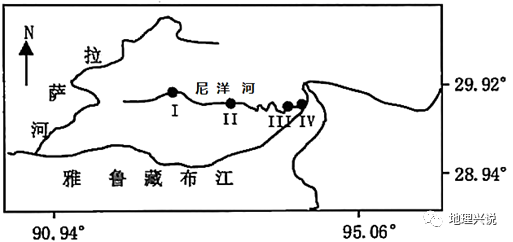 尼洋河地图图片