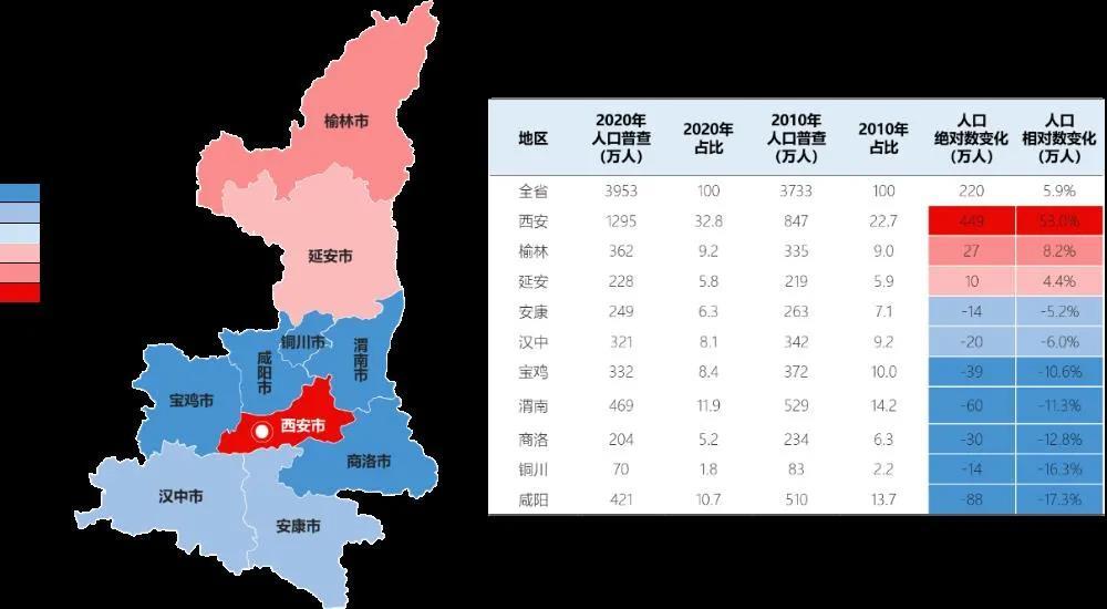 人口流动趋势_灵活用工体现流动人口就业新形势!