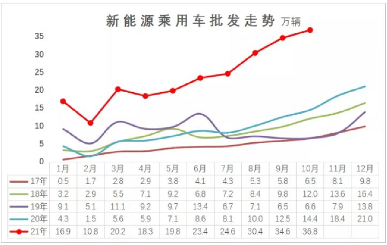 只能購買＂本國制造＂產品印度這app波＂發狠＂管用嗎？ideanewtest