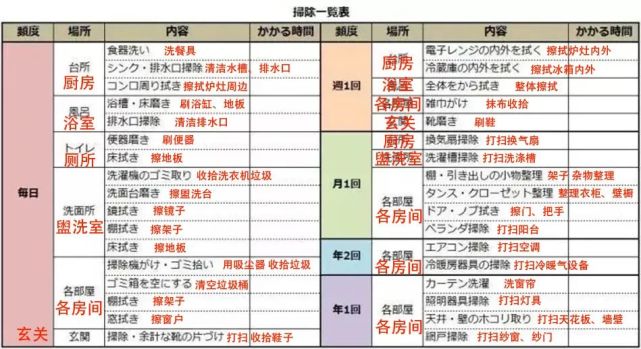 腾讯内容开放平台