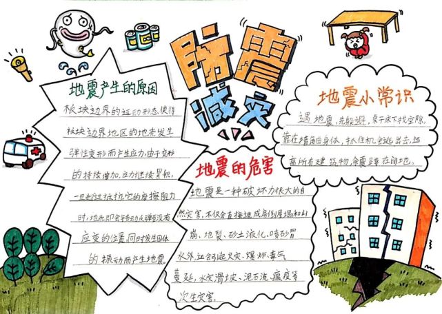 校园新闻穿越灾难砥砺前行瑞金路小学防震减灾手抄报展示