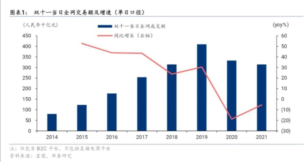 继友邦之后，第二家外资独资寿险公司现身，“洋鲶鱼”能掀起多大水花？廊坊有没有暑期英语训练营