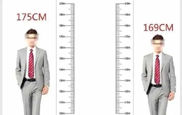 男生多高才算矮一张图告诉你答案受女生欢迎的身高是你吗
