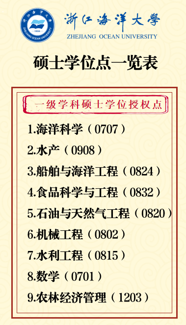 海洋大學(xué)是985211嗎_中國海洋大學(xué)是985還是211_海洋大學(xué)是哪