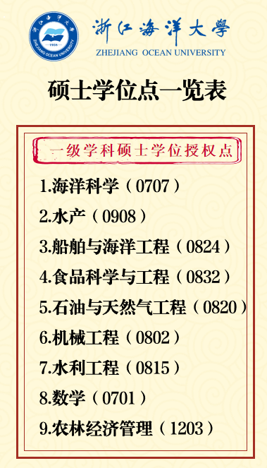 海洋大学是985211吗_中国海洋大学是985还是211_海洋大学是哪