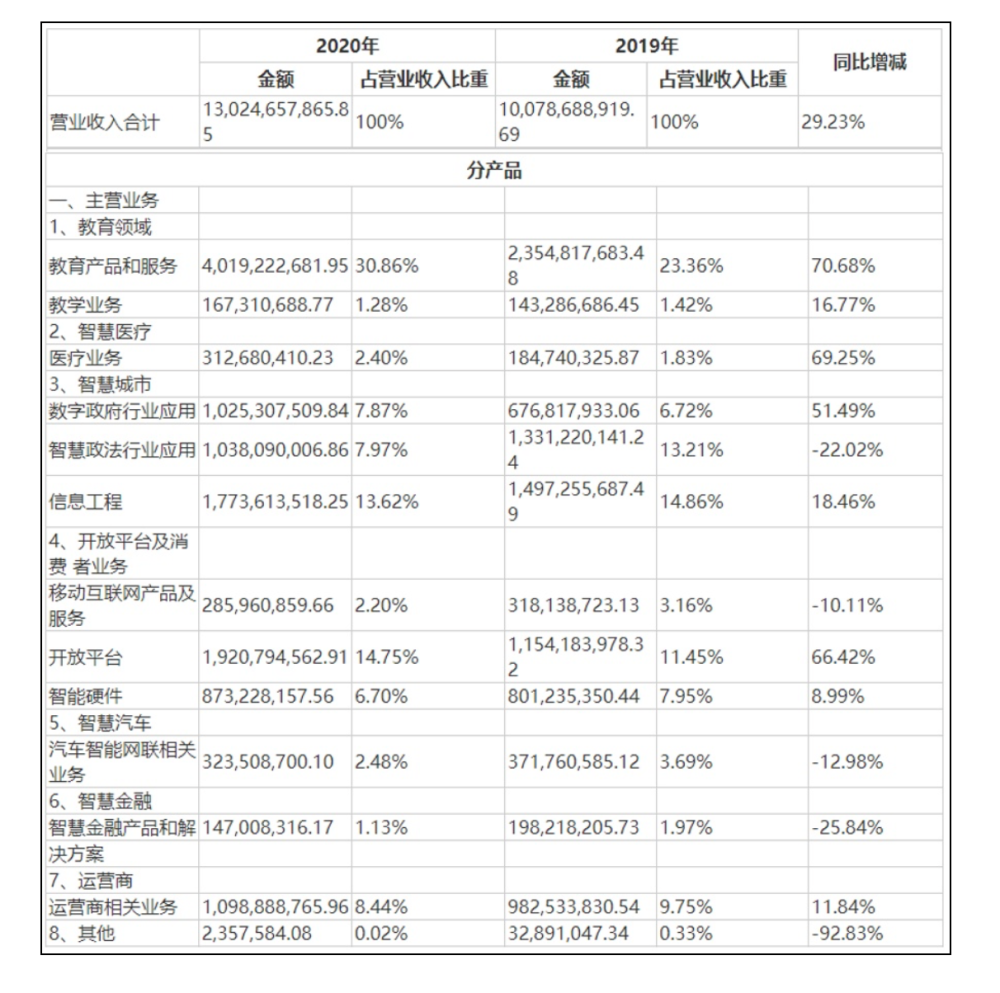 日本人打到恩施了嗎飛數(shù)據(jù)嚴(yán)控未來(lái)難以商務(wù)談判關(guān)于裝運(yùn)貨物的對(duì)話