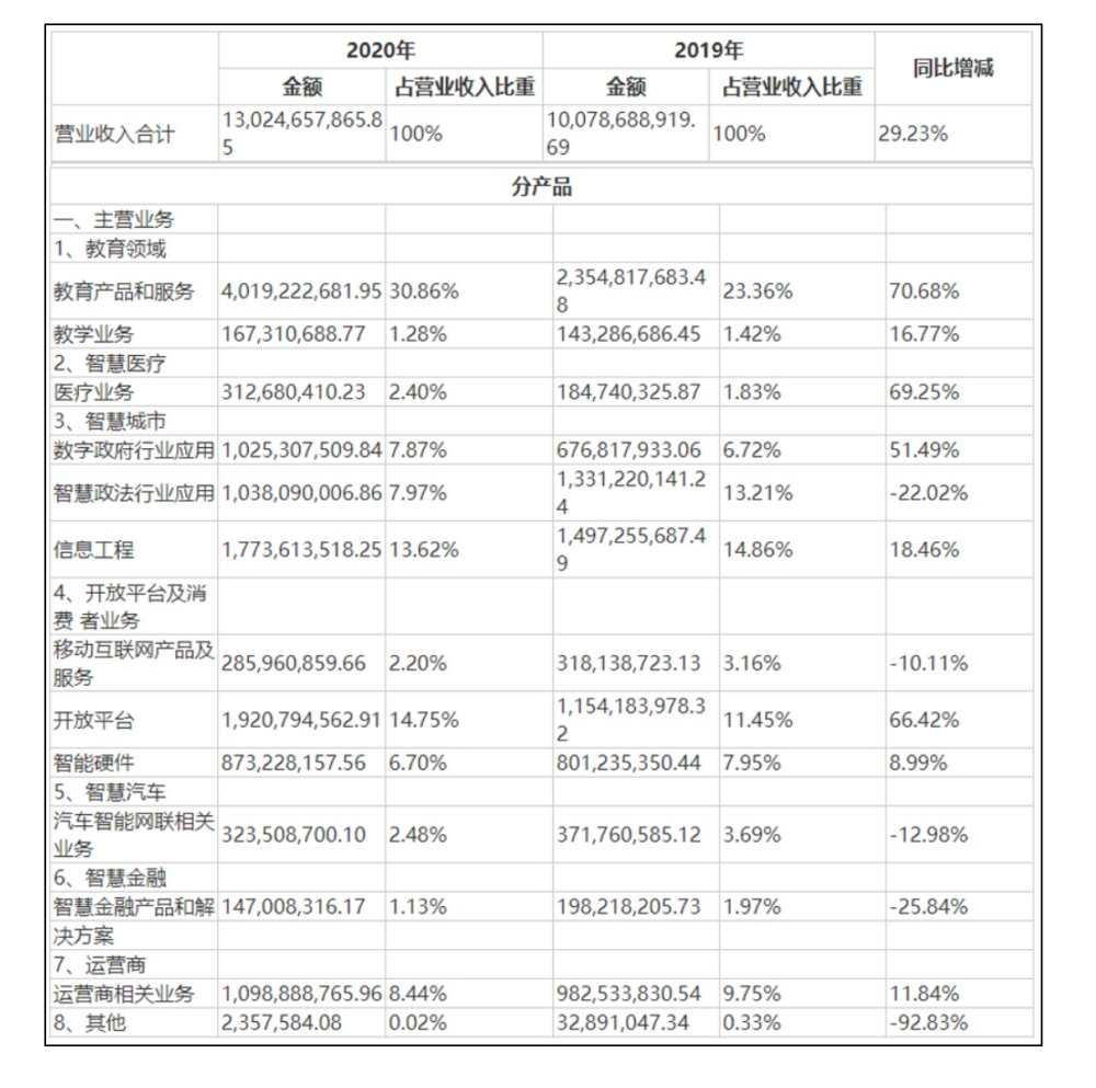 七年级上音乐考点预警气象台发布暴雪仓有大