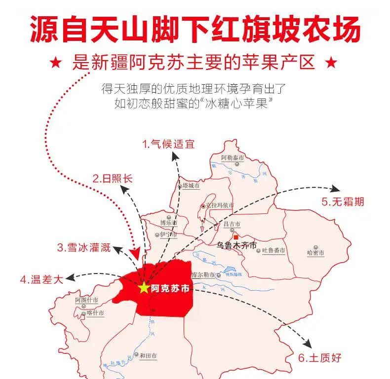 地理标志产品保护对"阿克苏苹果"实施原国家质检总局批准2011年05月12