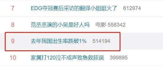 在中国的人口_中国唯一不准老外进的城市:户籍人口400多,坐拥10万亿资源