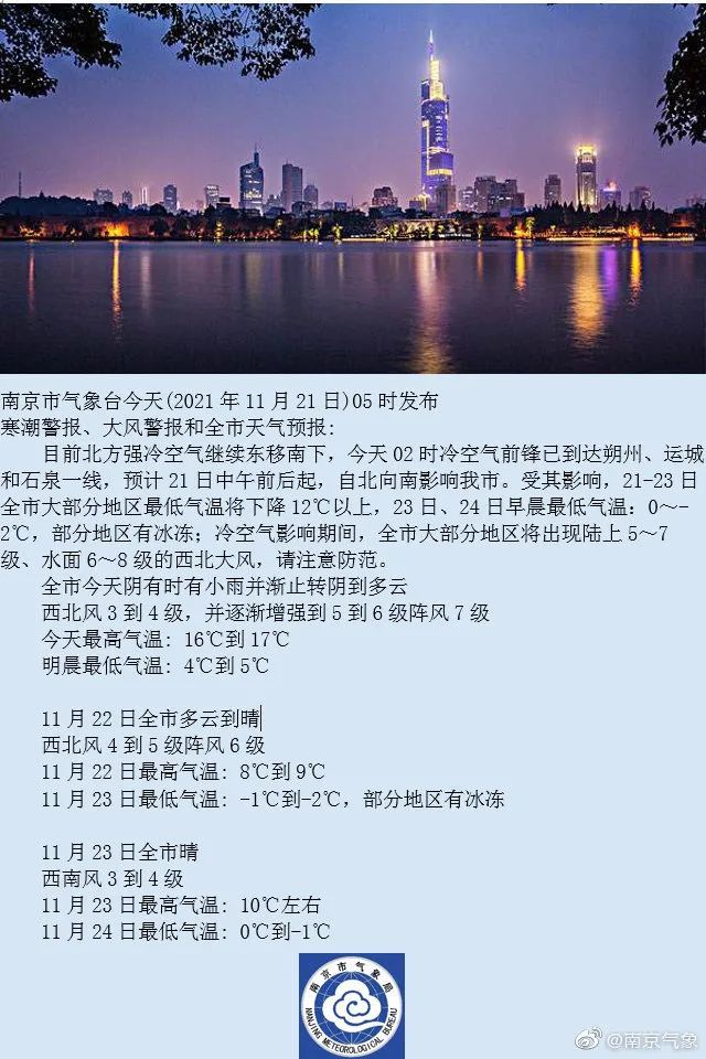 寒潮来袭,后天南京最低气温-2