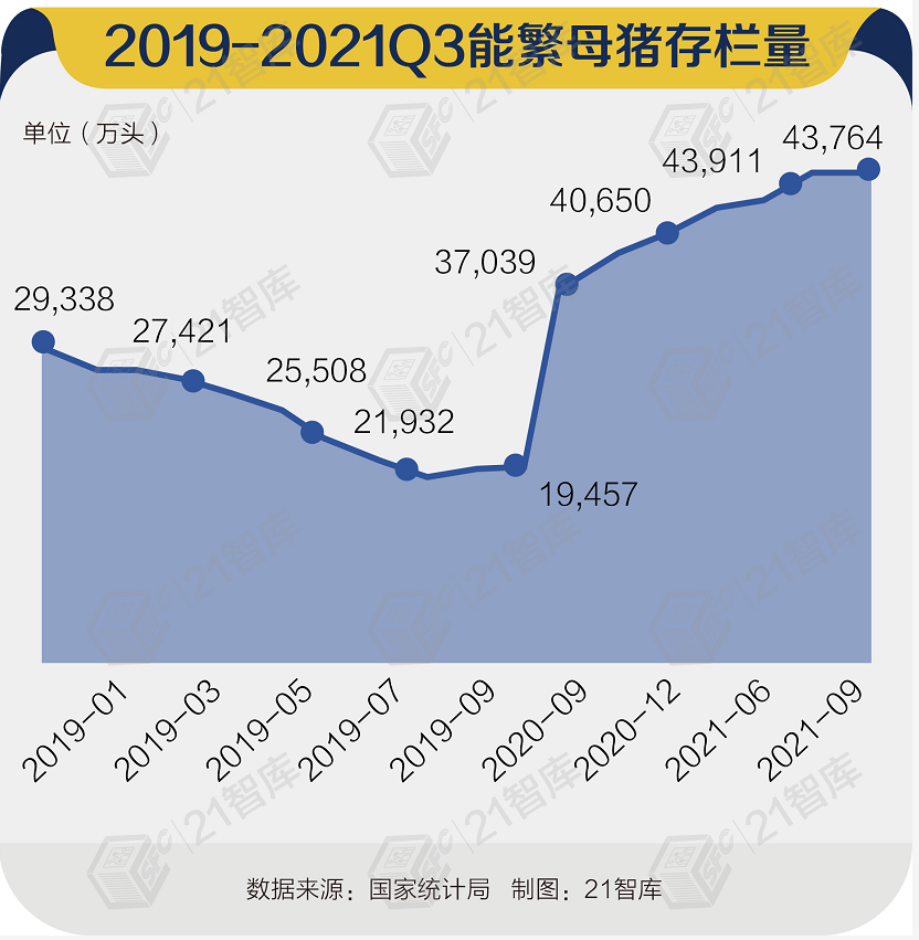 学拼音的方法学英语来了百架涨到离职敲定挑选