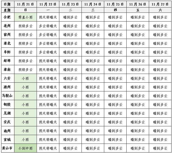 天富注册-天富登录