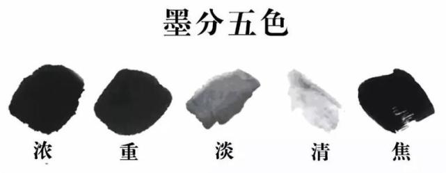泼墨画是谁创造的?|山水画|张躁|王维|王洽|书法|水墨