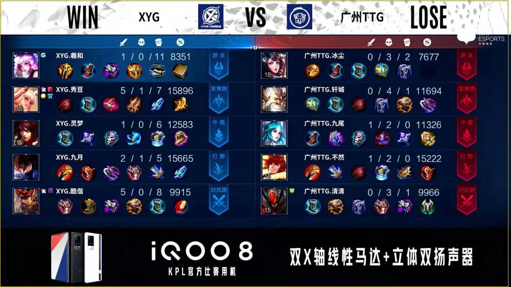 《英雄联盟：双城之战》IGN评分出炉：10分gameco在线培训系统