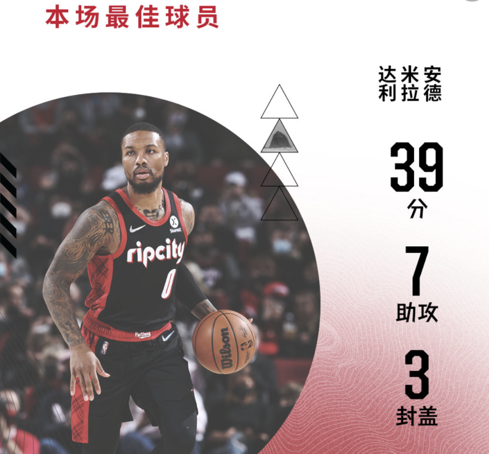 东契奇 利拉德39分个人赛季新高！22日NBA伤病：东契奇、约基奇出战存疑