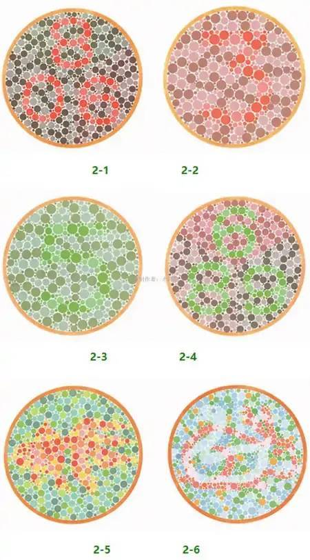 红绿色盲和全色盲的区别你知道多少
