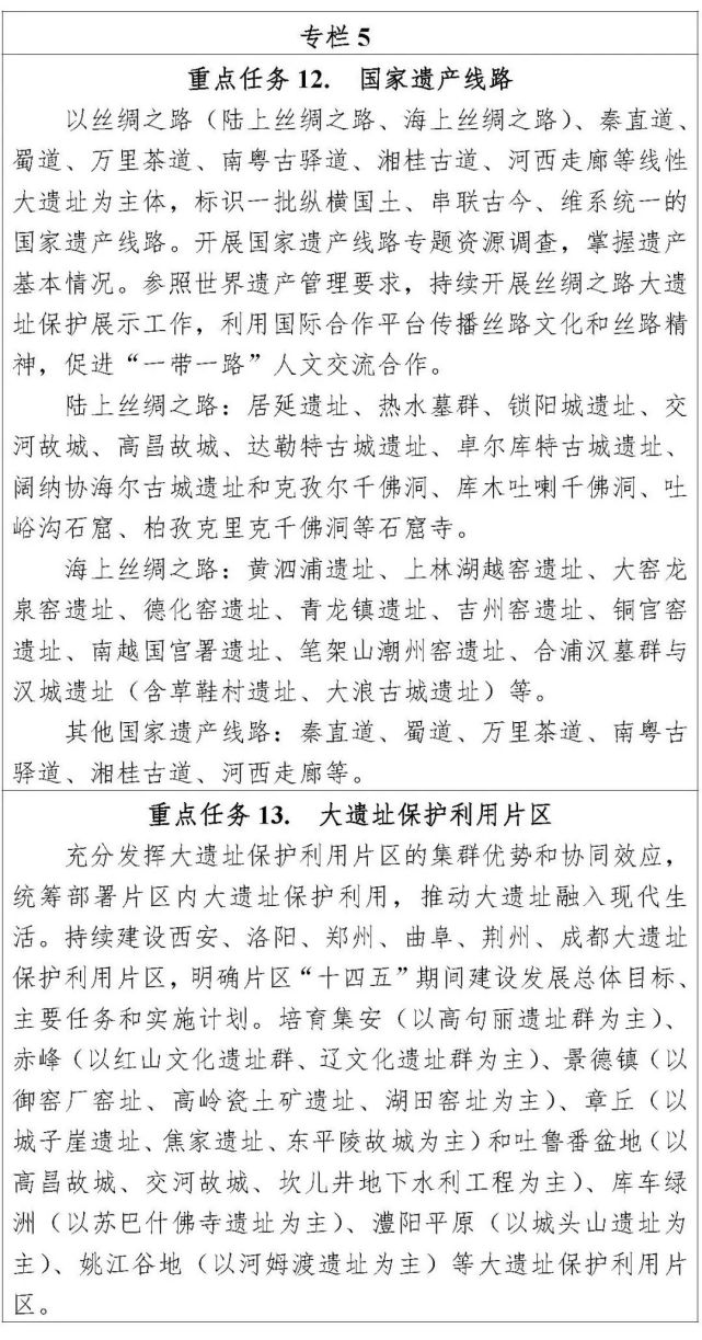 国家文物局:大遗址保护利用"十四五"专项规划