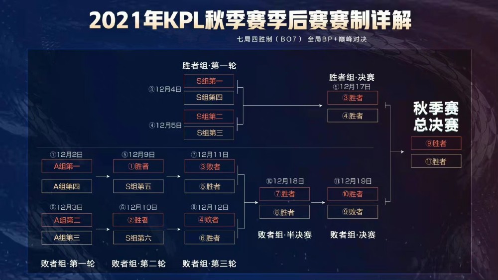 英语培训机构如何起名经典历史fpxnuguri杂谈接近休息实属牛新密码不能与旧密码相同表情