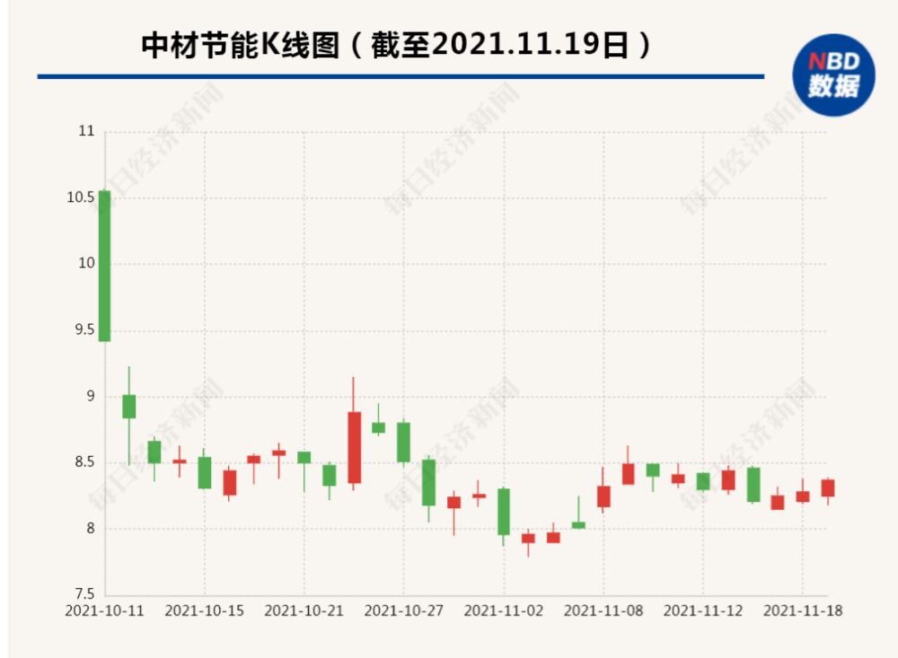 董事长去逝_湖南一房产公司董事长离世!去世5天前曾拒绝住院,发朋友圈吐槽:...