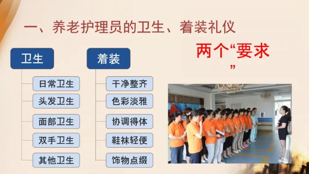 ppt:养老护理员职业工作须知,服务礼仪和个人防护知识