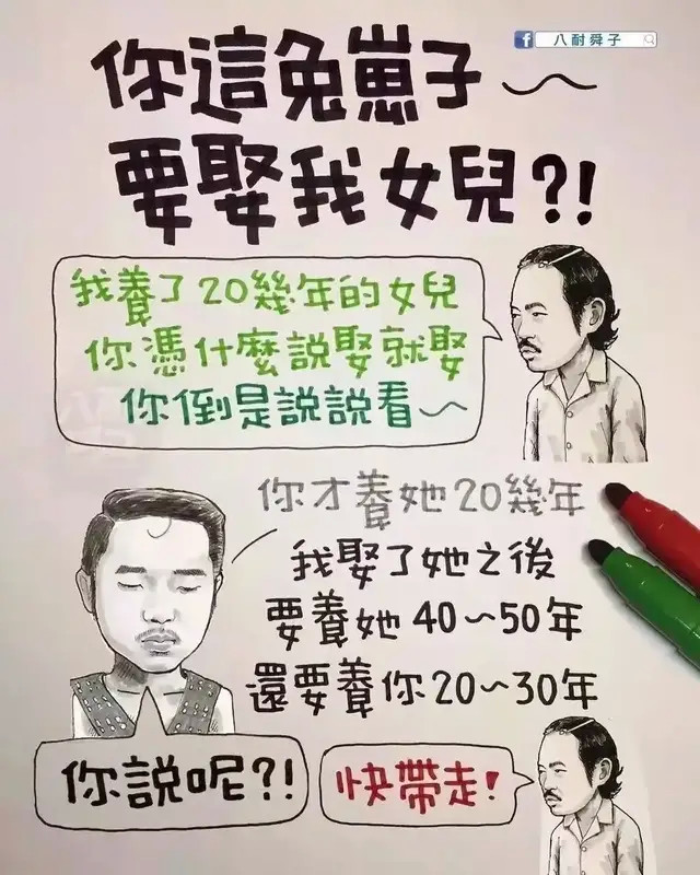 图说:趣闻趣图"2021.11.22"