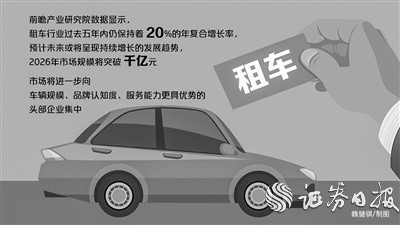 國內租車行業處於成長期 個人客戶短租業務前景更廣闊?