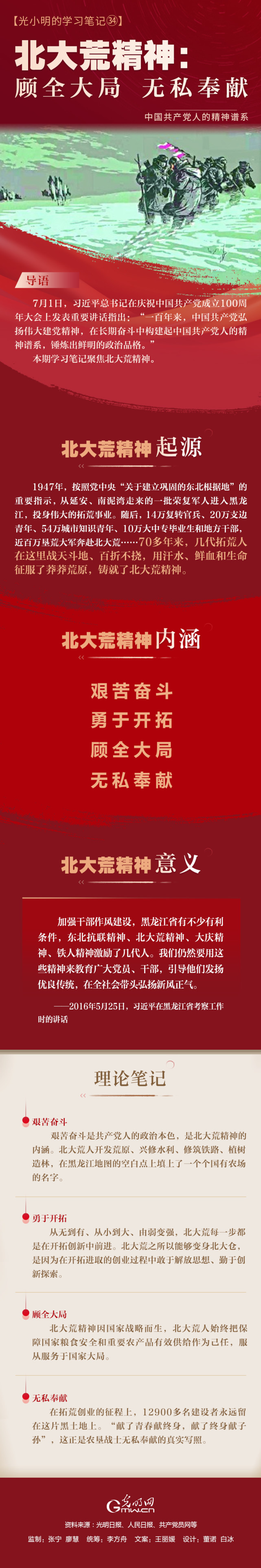 光小明的学习笔记93北大荒精神顾全大局无私奉献
