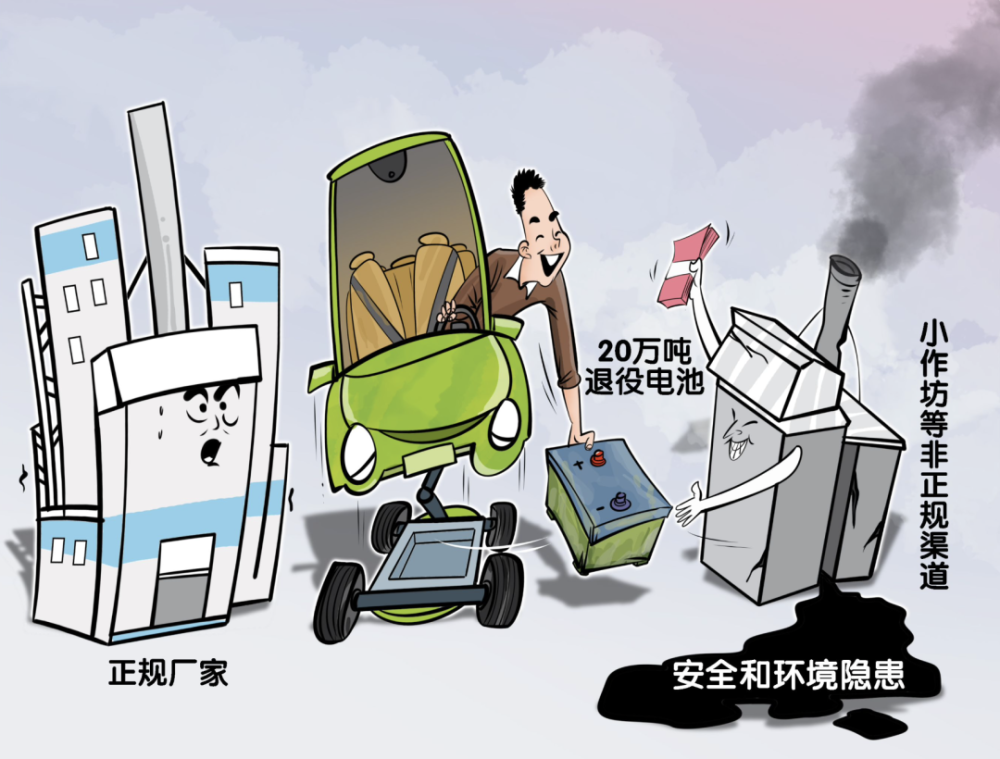 报废的新能源车电池去哪儿了?