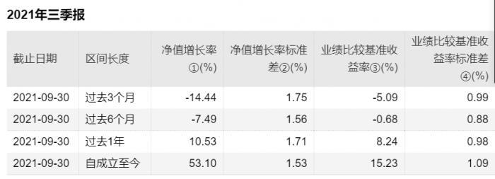 台湾海军舰艇一览表财年隐藏1.43消费电子预判