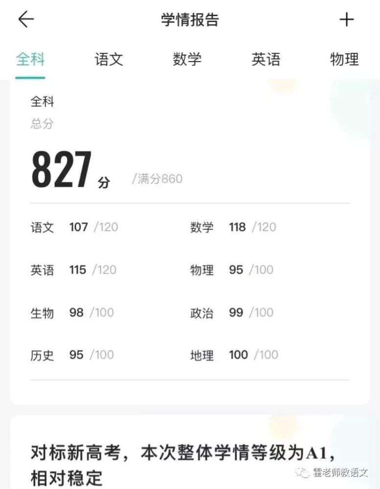 与第一名差1分学霸的这份总结值得一看