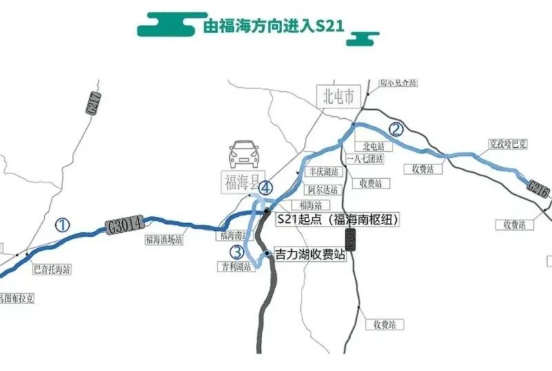 由福海方向进入s21小客车可分别从干线公路及县城互通线路进入,其中
