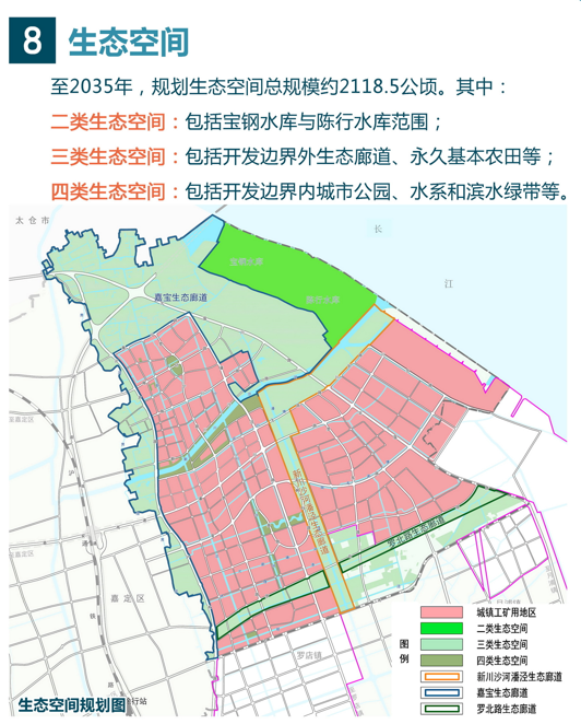 江海畔,滬蘇融,這個鎮的國土空間總體規劃(2021-2035)》